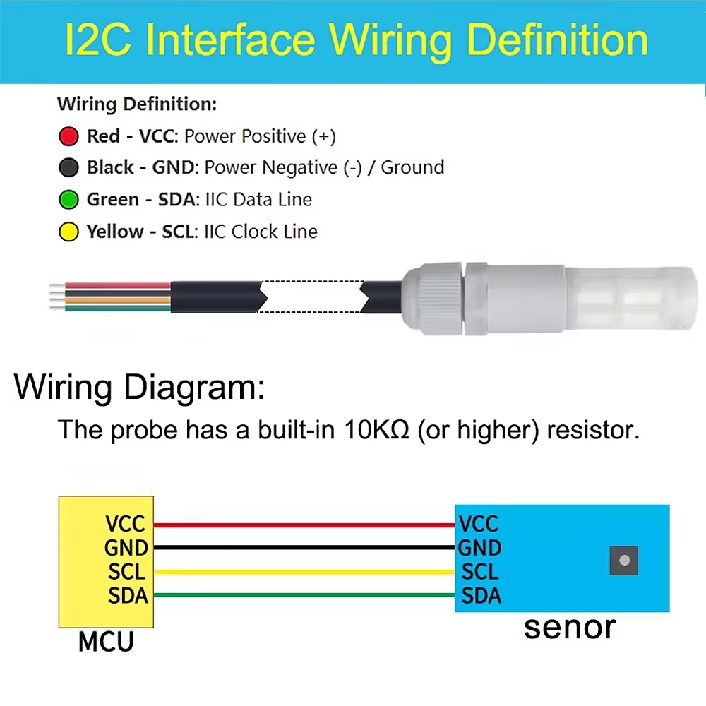 SHT31